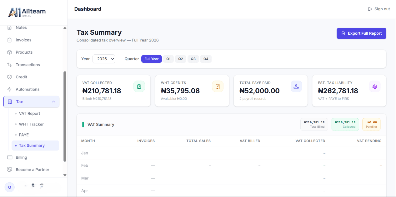 BizOS VAT report showing tax summary and compliance data